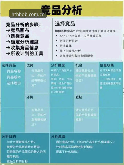 3个让赛程对比不再混乱的实用技巧：华体会赛程推送与竞品对比体验谈